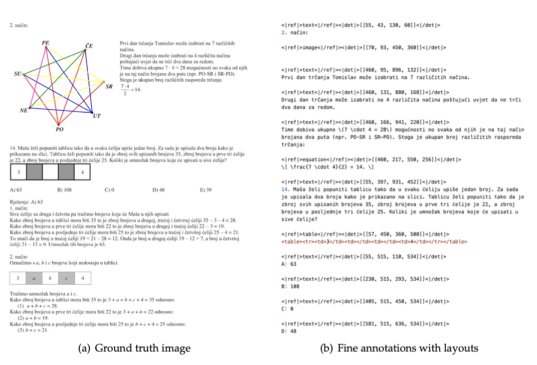 OCR 1.0 精细标注示例