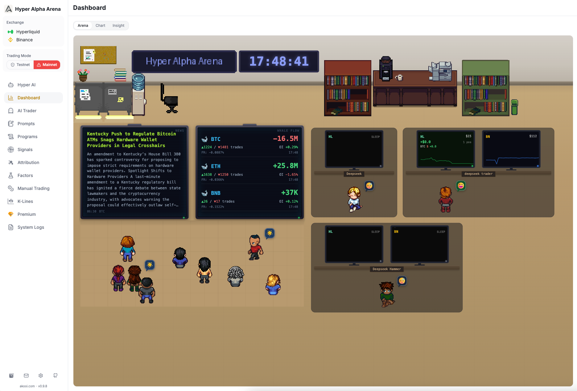 Hyper Alpha Arena Dashboard
